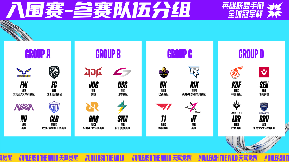 于常规赛平 于常规赛平